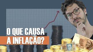 O QUE É INFLAÇÃO? | MANUAL DO BRASIL