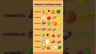 #vitamin =contains food  #healthyfood #viral #shorts #video