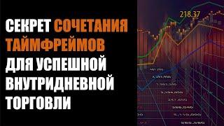 Секрет сочетания Тайфреймов для успешной внутридневной торговли