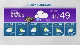 Southern Idaho Evening weather forecast for May 29: Memorial Day will rival the coldest on record