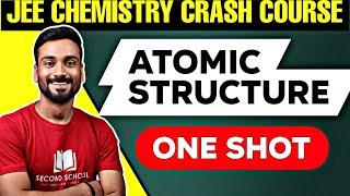 ATOMIC STRUCTURE/ONE SHOT/ JEE & NEET / Rishikesh Pandey