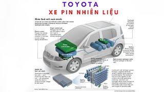 Cấu tạo và hoạt động của xe FCV (pin nhiên liệu)