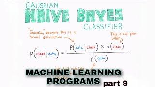 NAIVE BAYES CLASSIFICATION | MACHINE LEARNING PROGRAMS |  PYTHON #AML331 #ktu #machinelearning