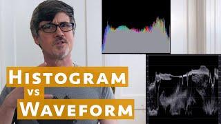 Histogram vs Waveform: Tonal Range vs Dynamic Range