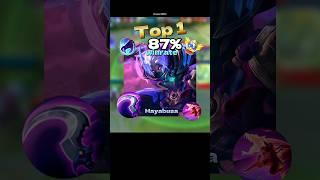 Top one global Hayabusa 2024 season 34 #mobilelegends # shorts #hayabusa#mlbb
