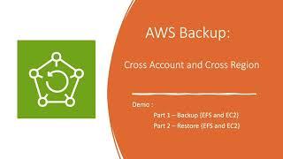 Efficient Data Backup and Restore with AWS Backup: Cross-Region and Cross-Account - Part 1