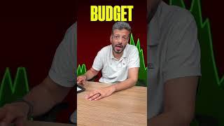 Buying a car? Budget 2025-26 proposes new NEV tax (1-3%) on petrol/diesel cars!