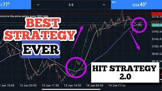 FOREX TRADER REVEALS THE BEST SIMPLE STRATEGY ON THE INTERNET || HIT STRATEGY 2.0 || 100% Accurate.