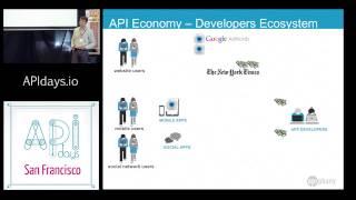 "API Economy and Crucial APIs to Know About" Evgeny Popov, Apiphany #APIDaysSF