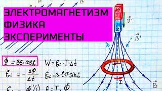 Электромагнетизм. Физика. Эксперименты.