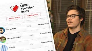 A list of every Lego YouTuber