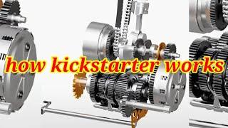 HOW KICKSTARTER WORKS