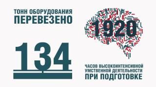 Фонд "Гераклион": 2014 год в цифрах