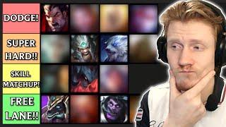 Garen Matchup Tierlist by Challenger Garen One trick