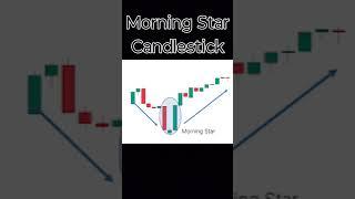 Morning Star Candlestick pattern in hindi lll how to trade Morning Star candlestick #shorts#trading