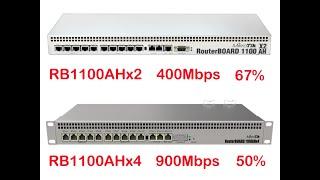 Test Kekuatan Mikrotik RB1100AHx2 dengan Mikrotik RB1100AHx4