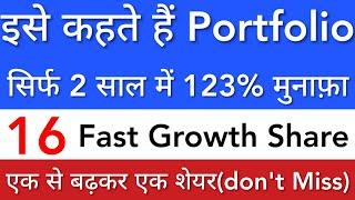 SUPER FAST RETURNS PORTFOLIO  MULTIBAGGER PORTFOLIO REVIEW • STOCK MARKET INDIA