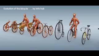 evolution of the bicycle  by info hub.