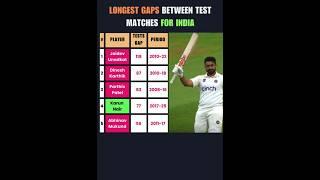 Longest Gaps between Test Matches for India #shorts #indvseng #cricket #engvsindlive