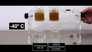 Cold Pour Test  |  AMSOIL Synthetic Oil vs Conventional Oil