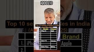 Top 10 Smartphones in India 2025 | Anurag Aggarwal