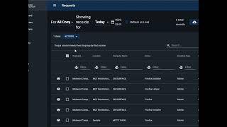 Privileged Access Management Software Demo