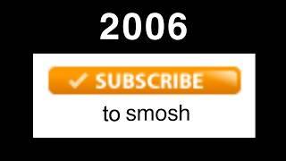 The Evolution Of YouTube's Subscribe Button (2005 - 2024)