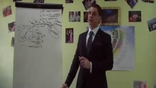 Сергей Гаглоев Презентация бизнеса