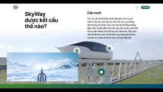 SkyWay là gì  Thuyết trình về tiềm năng của công nghệ SkyWay trong tương lai