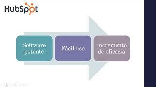 Grupo 4 WorldSoft S.A. - Producto(solución): HubSpot CRM