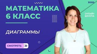 Диаграммы. Видеоурок 17. Математика 6 класс.