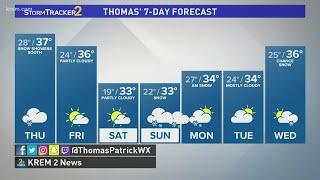 Snow in the forecast for Spokane, Inland Northwest this week