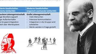 Émile Durkheim: Einführung in seine Soziologie