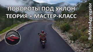 CanyonChasers | Прохождение поворотов под уклон. Теория и практика. | Перевод RuMotoAggregator