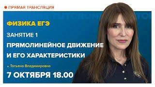 Прямолинейное движение и его характеристики | Физика TutorOnline