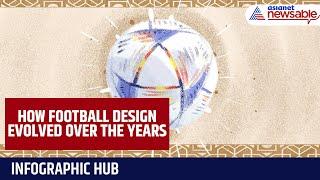 Infographic Hub | How Football Design Continue to Incorporate Technological Innovations