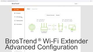 How to Change BrosTrend Wi-Fi Range Extender WiFi Settings and Re-Extend Dual Band WiFi