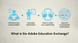 What is the Adobe Education Exchange?