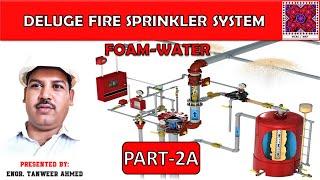 Foam Deluge Valve Operation | Deluge Valve | Deluge Sprinkler System | Part-2A | in Urdu