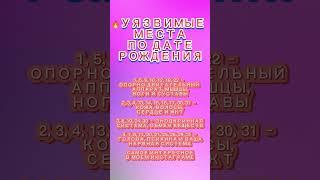 Уязвимые места!!! #шортс