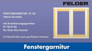 Fenstergarnitur produziert mit Fräsmaschinen von Felder® | Felder Group