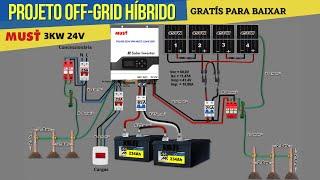 Solar Energy Project With the New MUST 3000W Off Grid HYBRID INVERTER.