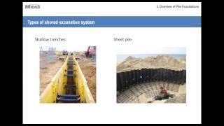 09 Soil Structure Interaction for Shored Excavation Using 3D FEM Analysis