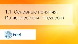 1.1. Основные понятия. Из чего состоит Prezi.com