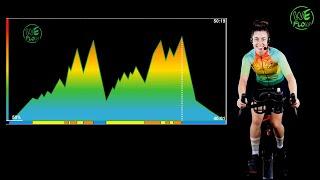 Bike Indoor We Flow - Aula de Spinning com Coldplay