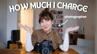 How to Price your Photography