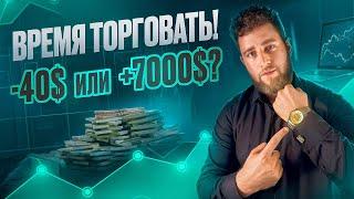 Дошел с $40 до $7000 Долларов! Самая Прибыльная стратегия Бинарных опционов Pocket Option 2024