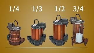 Liberty Sump Pumps - Drainage Solutions Inc