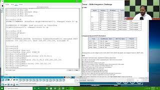 Lab 8.3.1.2 Packet Tracer - Skills Integration Challenge - Professor Munshi Shams (CCNA 2)