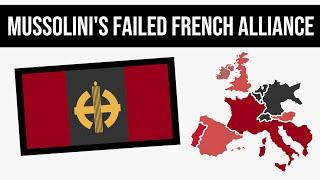 What If Mussolini Never Joined The Axis? | Alternate History